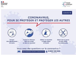 coronavirus gestes barrière
